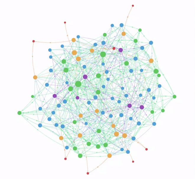 Demo of the knowledge graph chat interface